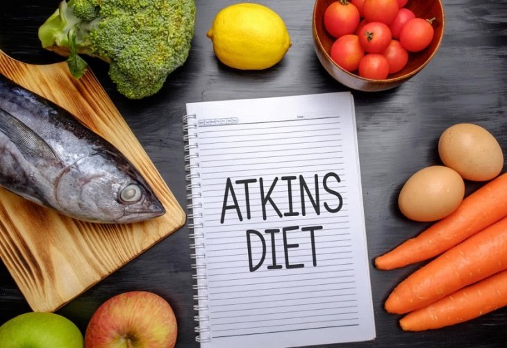 Диета Аткинса | диета аткинса меню на каждый день | диета аткинса меню на 14 дней таблица | Доктор Борменталь